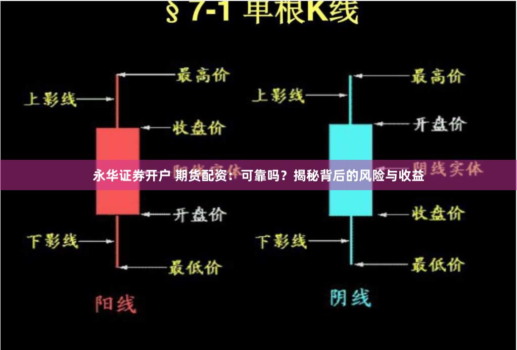 永华证券开户 期货配资：可靠吗？揭秘背后的风险与收益