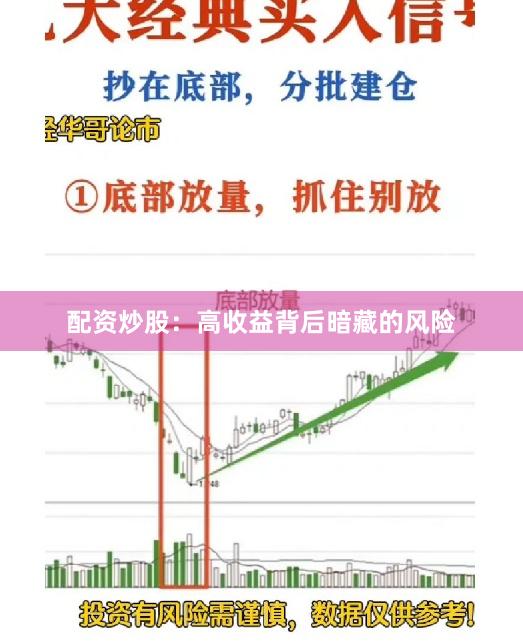 配资炒股：高收益背后暗藏的风险