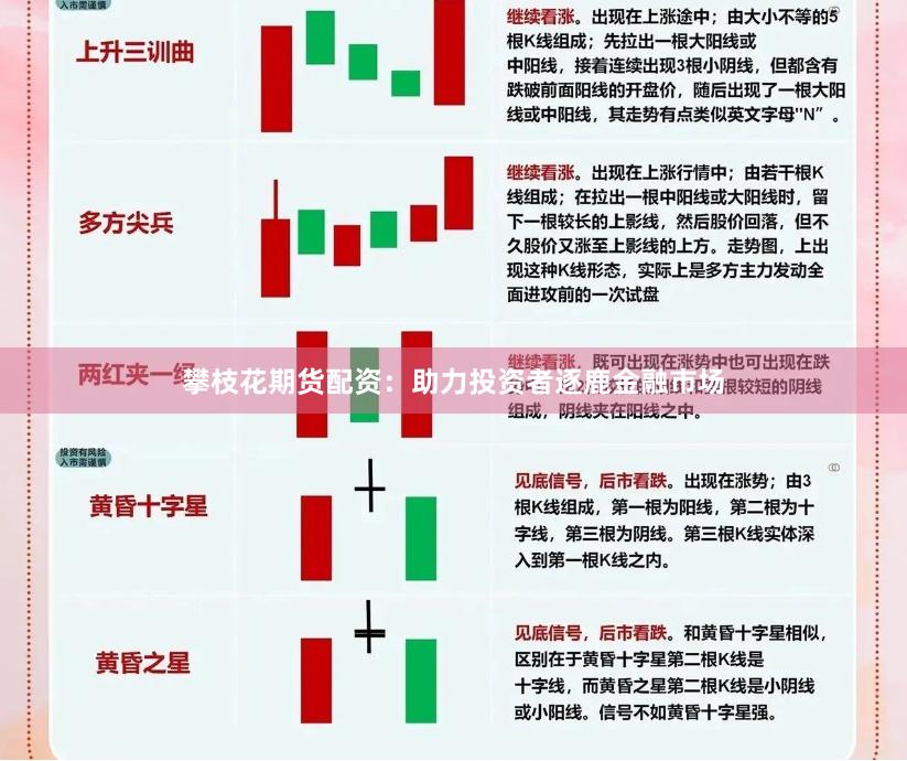 攀枝花期货配资：助力投资者逐鹿金融市场