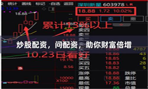 炒股配资，问配资，助你财富倍增