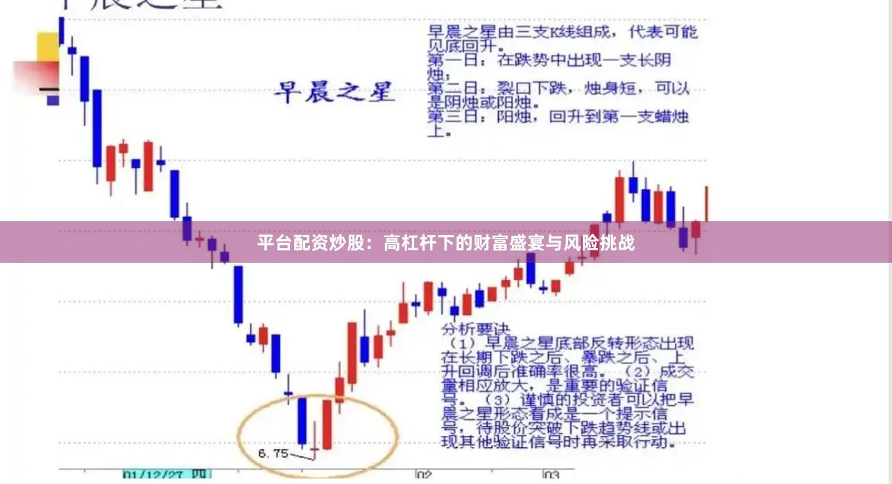 平台配资炒股：高杠杆下的财富盛宴与风险挑战