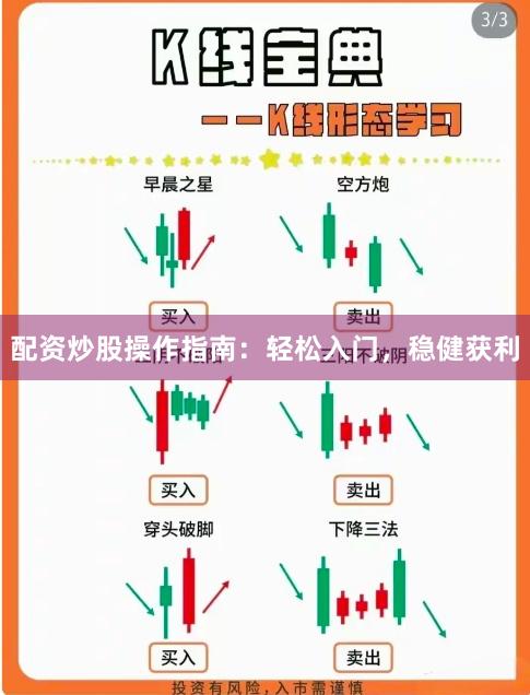 配资炒股操作指南：轻松入门，稳健获利
