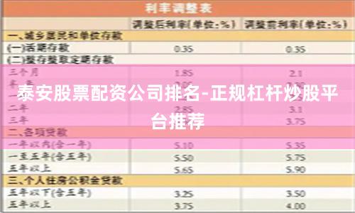 泰安股票配资公司排名-正规杠杆炒股平台推荐