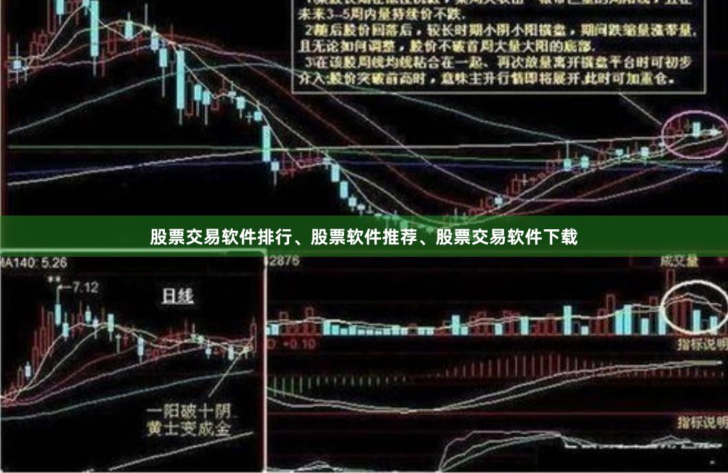 股票交易软件排行、股票软件推荐、股票交易软件下载