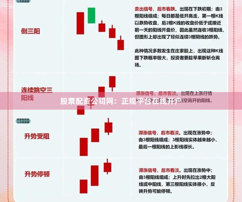 股票配资公司网：正规平台在线开户