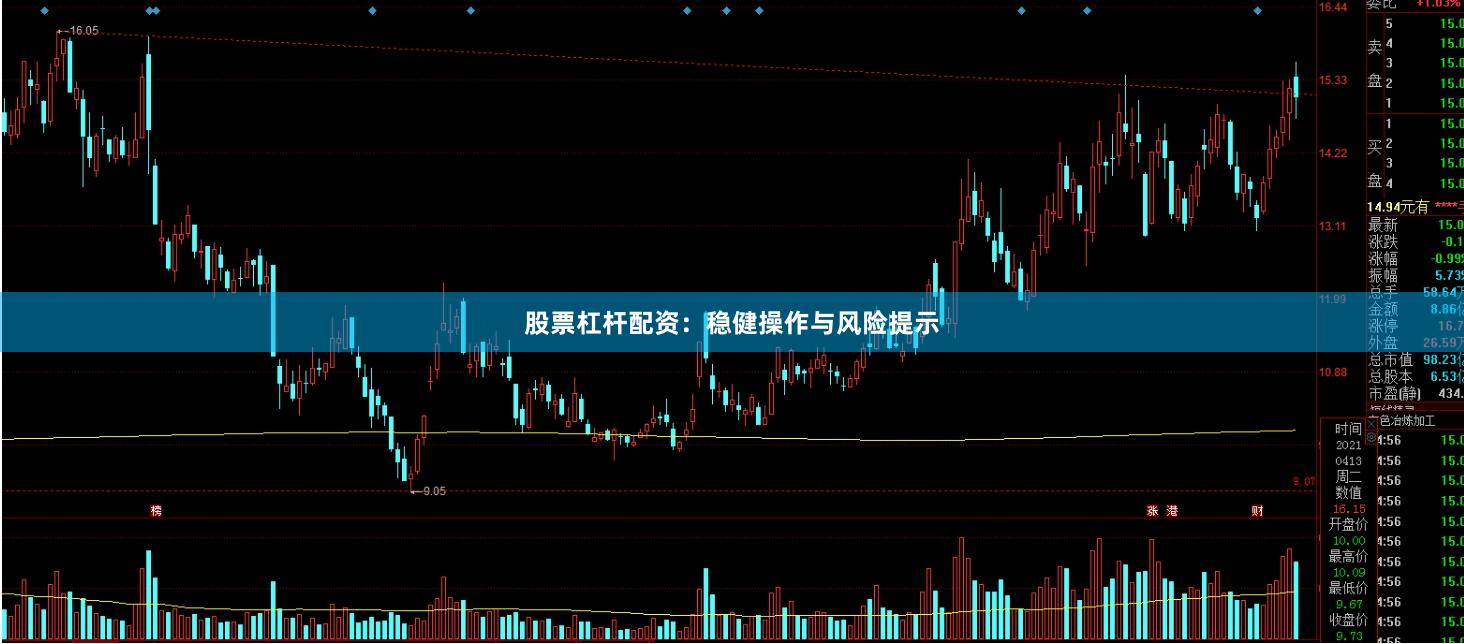 股票杠杆配资：稳健操作与风险提示