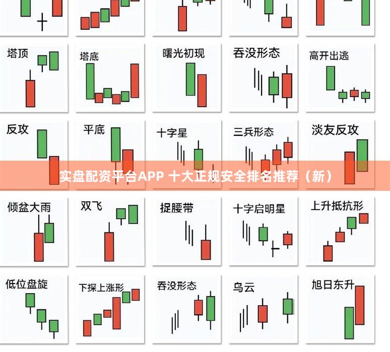 实盘配资平台APP 十大正规安全排名推荐(新)