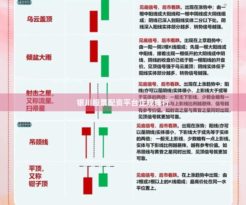 银川股票配资平台正规排行